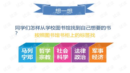 信息技術(shù)課件文檔類 講義文檔類資源 csdn下載