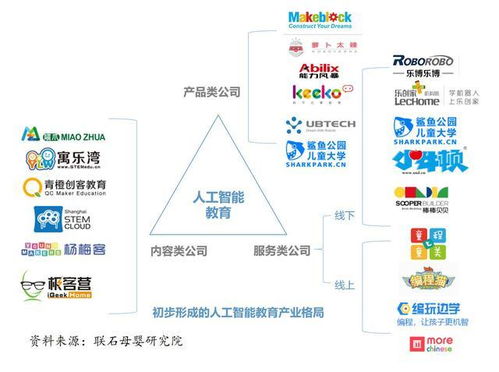 六藝到八股,自然科學到信息技術(shù) 下一個時代的教育核心是什么